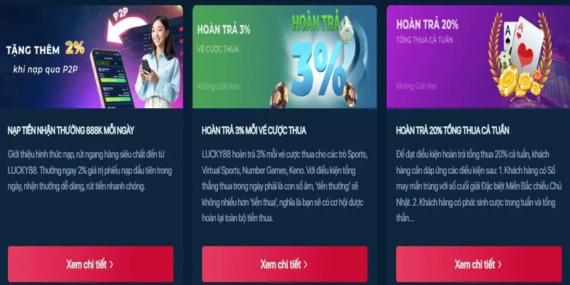 Hình ảnh minh họa các phương thức gửi và rút tiền an toàn tại dwin68